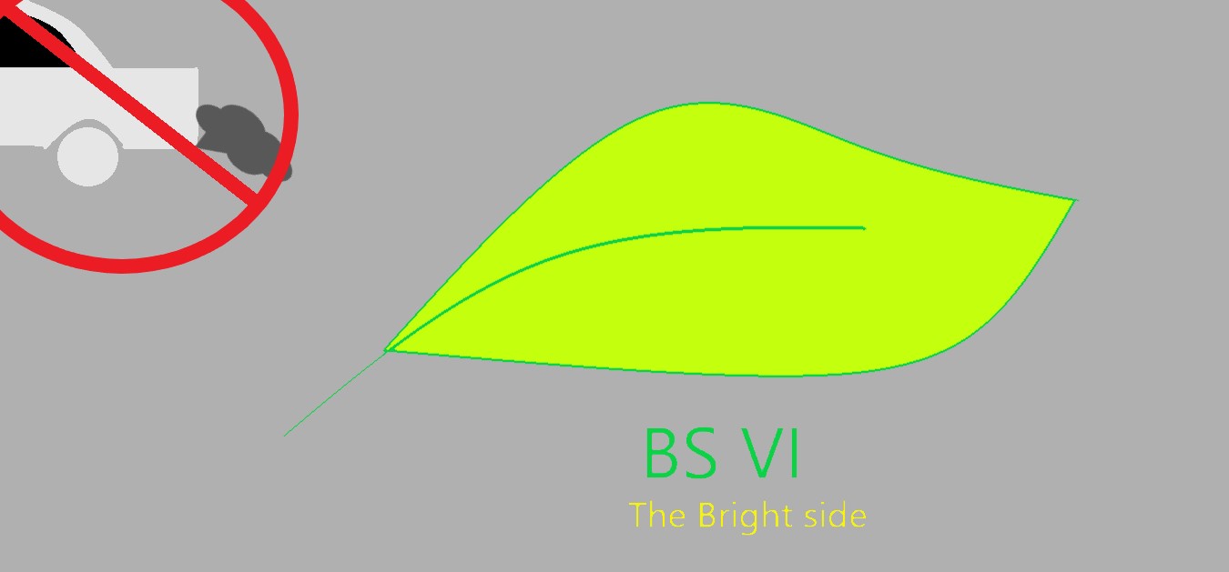 BS 6