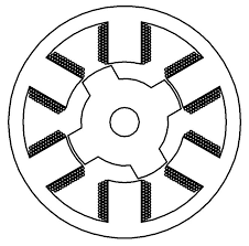 switched reluctance motors