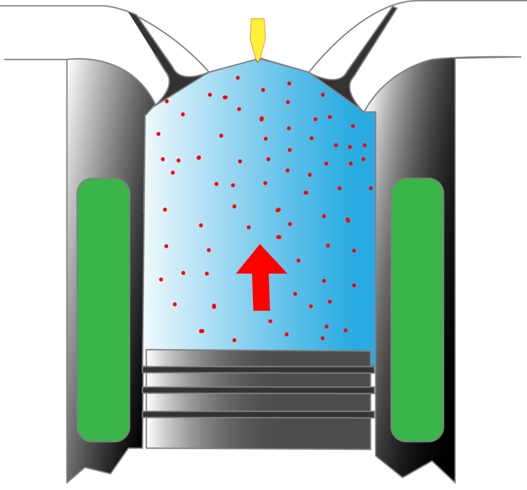 Compression stroke