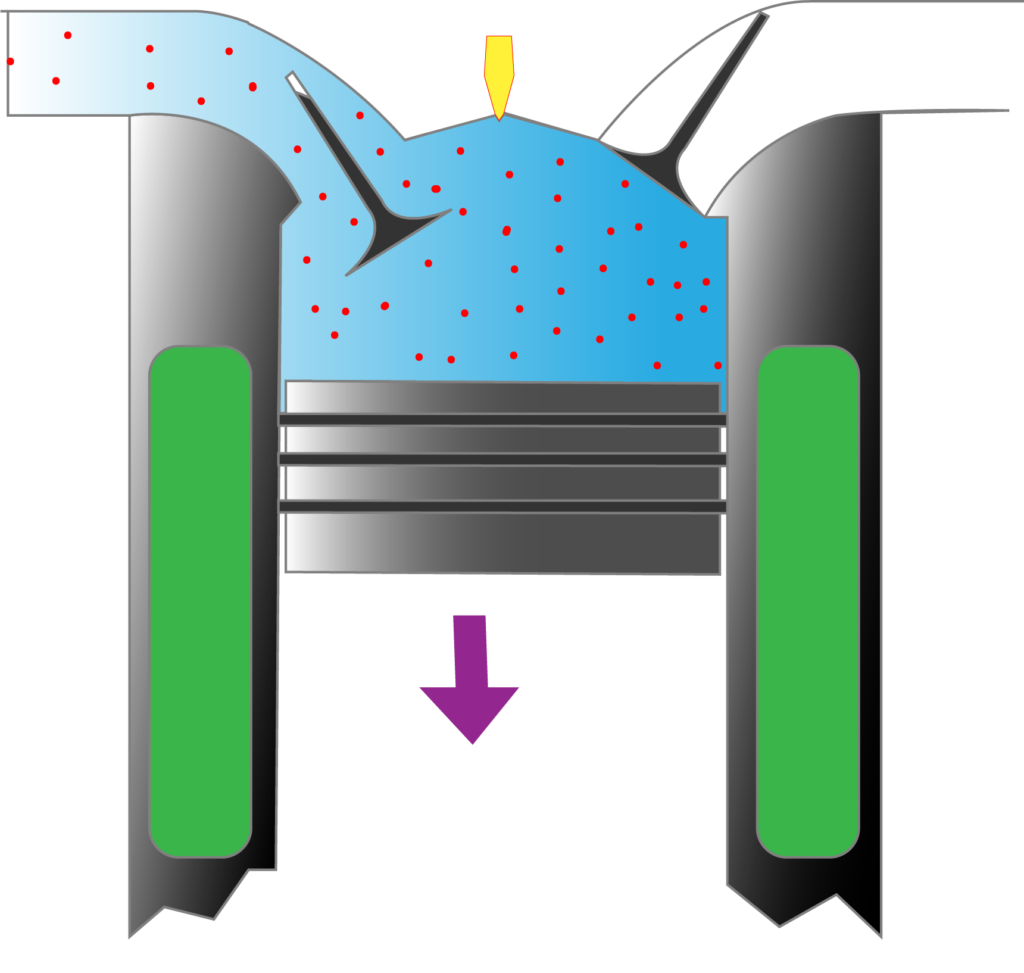 Intake Stroke